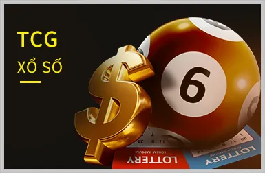 Nền tảng LG88 an toàn và bảo mật